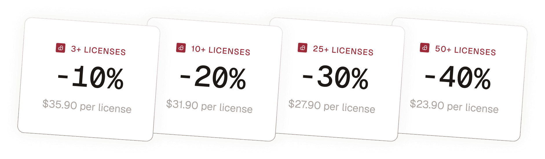 License volume discount tiers from 3 to 50+ weddings